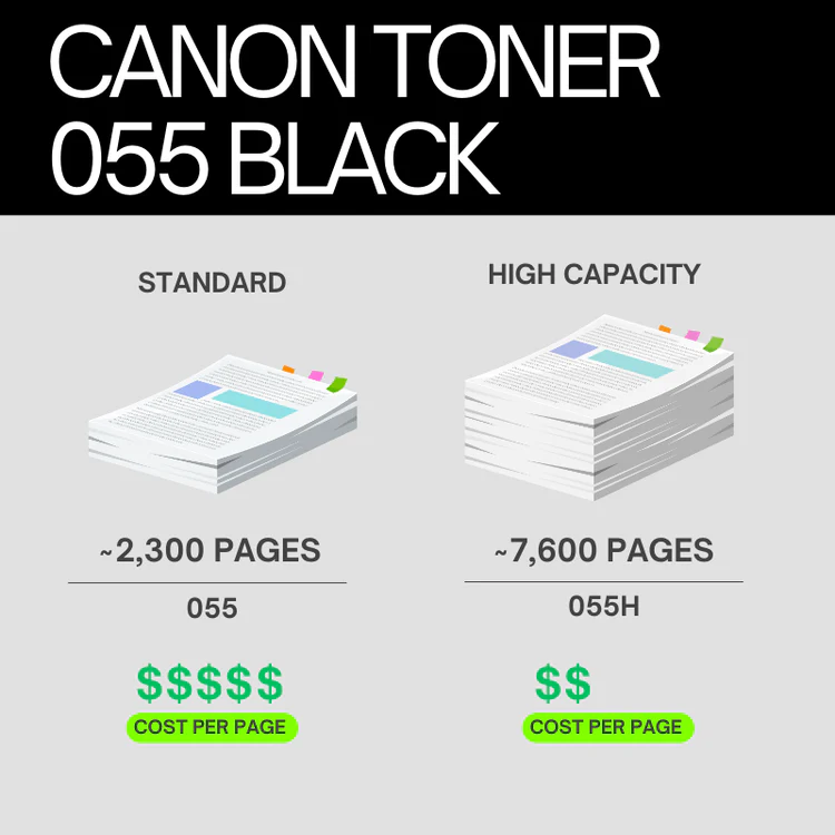 Canon-055-Original-Toner-Cartridge-for-Canon-i-SEN-0 (2)