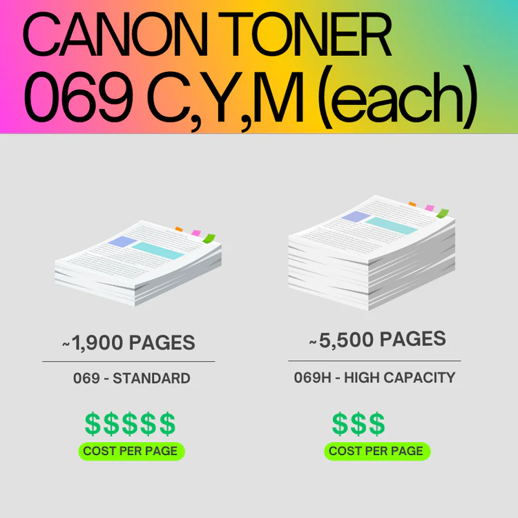 Canon-069-Original-Toner-Cartridge-for-i-SENSYS-MF-2296