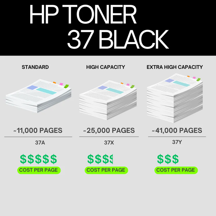 HP-37A-Original-Toner-Cartridge-for-HP-LaserJet-En-0 (2)