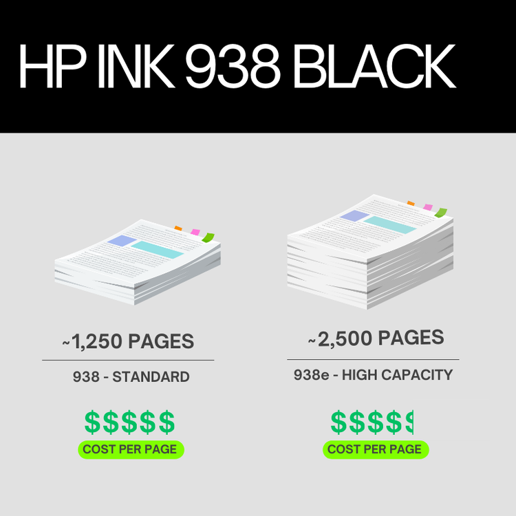 HP-938e-EvoMore-Original-Ink-Cartridge-for-HP-Offi-5050 (1)